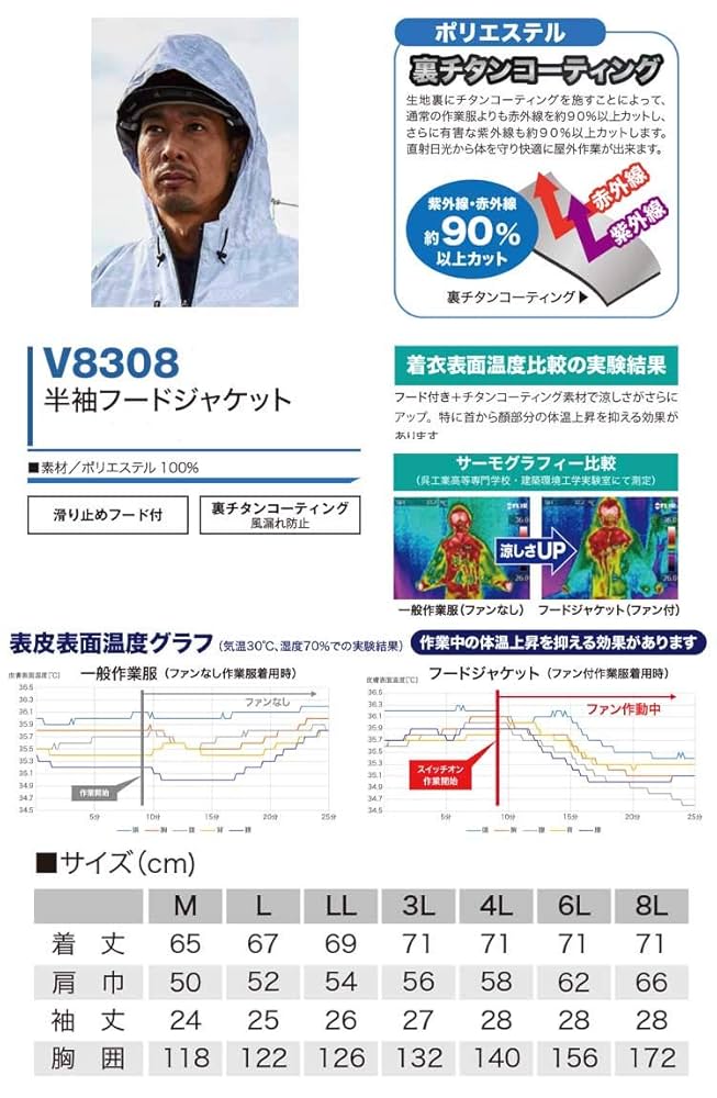 Macuru. ＜H＞SHORT SLEEVE JACKET/ジャケット MIDDLE WEIGHT PADDED JACKET｜CONVERSE TOKYO (コンバース
